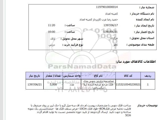 استعلام; استعلام مجسمه تزئینی چوبی...