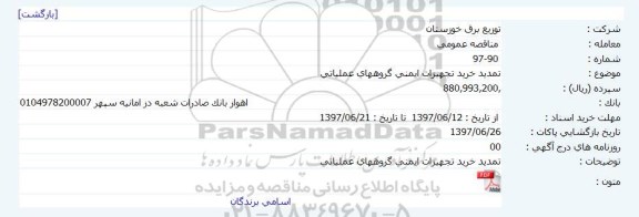  مناقصه عمومی ، مناقصه عمومی تمدید خرید تجهیزات ایمنی گروههای     