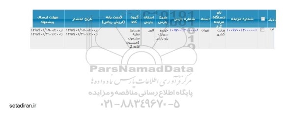 مزایده , مزایده خودرو سواری پژو پارس 