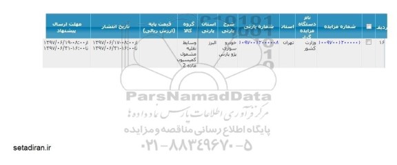 مزایده , مزایده خودرو سواری پژو پارس 