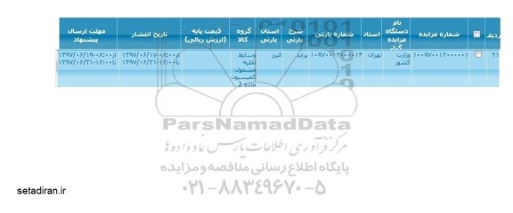 مزایده پراید