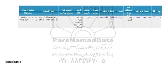 مزایده فروش پراید
