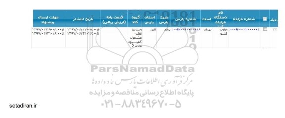 مزایده فروش پراید