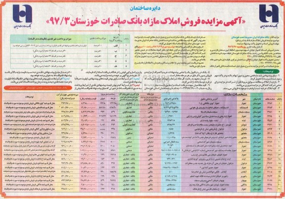 مزایده,مزایده فروش املاک مازاد بانک