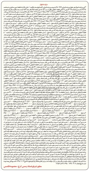 مزایده,مزایده اموال غیرمنقول شامل ده قطعه زمین