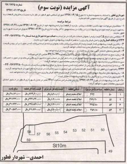مزایده,مزایده فروش قطعات مساحت 477-379.20-375.80-359.80متر نوبت سوم 