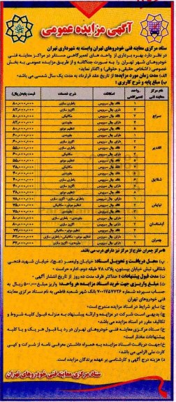 مزایده عمومی, مزایده واگذاری بهره برداری از واحدهای تعمیرگاهی