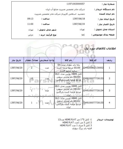 استعلام, کابل ، پایه باند دیواری 
