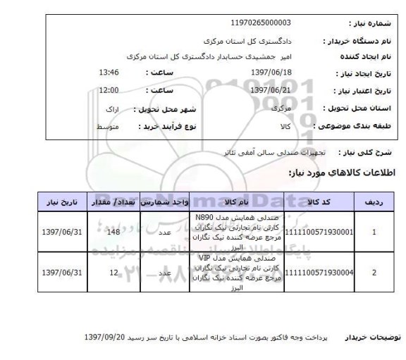 استعلام تجهیزات صندلی سالن آمفی تئاتر