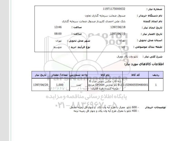 استعلام, استعلام   تابلو وان یکاد