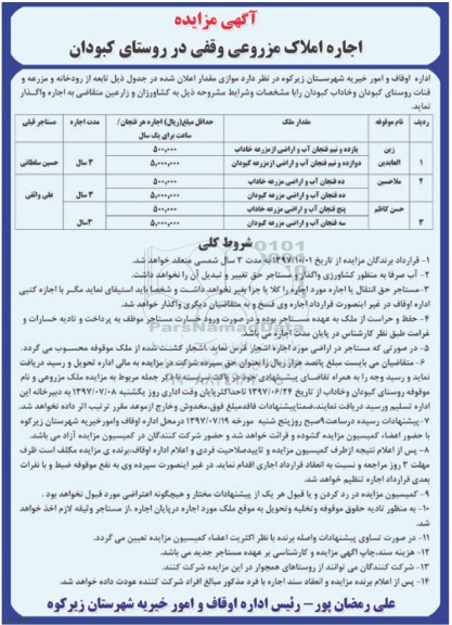 مزایده, مزایده اجاره املاک مزروعی وقفی 