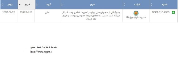 استعلام بهاء, استعلام رادیوگرافی از سرجوش های بویلر در تعمیرات اساسی 