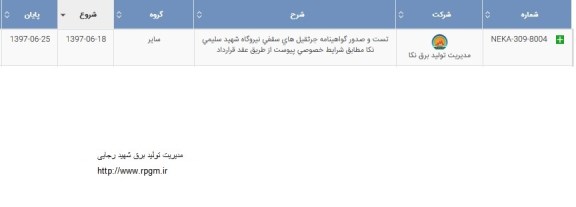 استعلام بهاء, استعلام تست و صدور گواهینامه جرثقیل های سقفی 