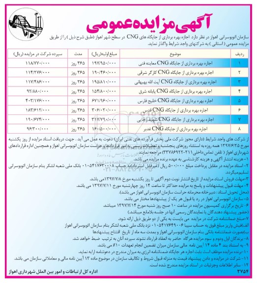 آگهی مزایده عمومی, اجاره بهره برداری از جایگاههای CNG