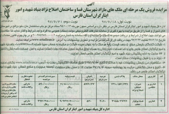 مزایده ,مزایده دو باب ساختمان مساحت اعیانی 576.67 و 520متر 