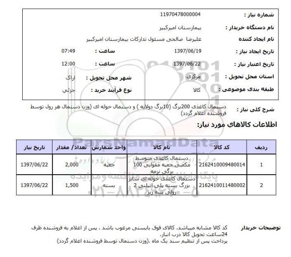 استعلام, استعلام دستمال کاغذی و دستمال حوله ای