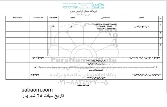 استعلام, استعلام ​سر شمع جرقه زن 