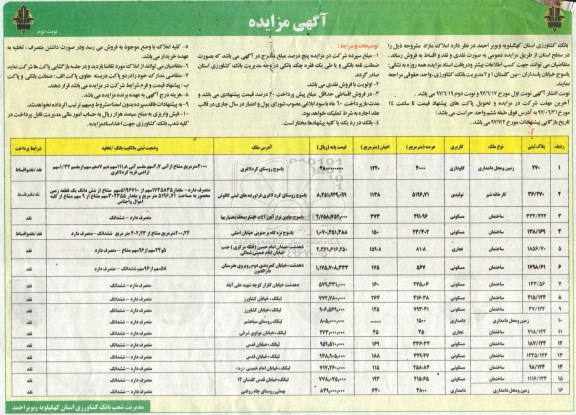 مزایده,مزایده فروش املاک مازاد بصورت نقد و اقساط نوبت دوم