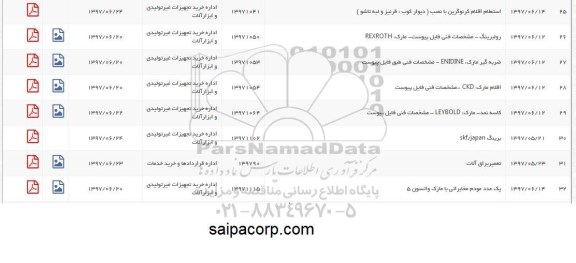 استعلام, استعلام اقلام کرنوگرین با نصب (دیوارکوب، قرنیز و لبه تاشو)...