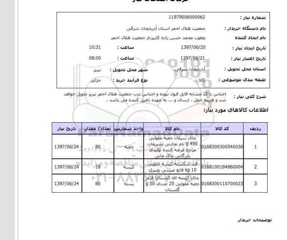 استعلام, چای، قند 