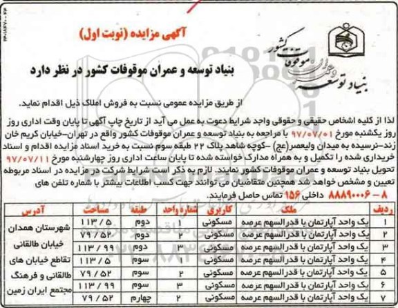 مزایده,مزایده فروش املاک کاربری مسکونی