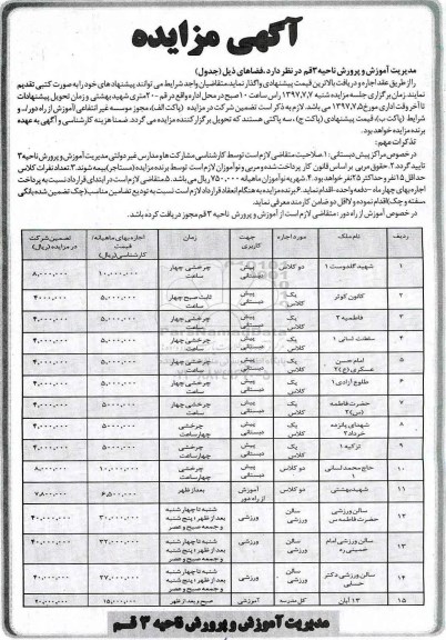 مزایده ، مزایده اجاره اماکن 