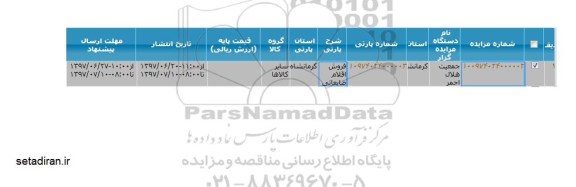 مزایده, مزایده فروش اقلام ضایعاتی