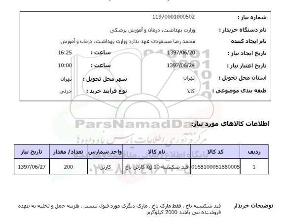 استعلام,قند