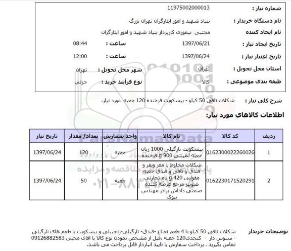 استعلام, شکلات تافی ، بیسکویت 