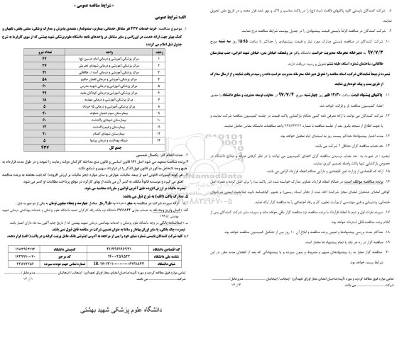 مناقصه, مناقصه  خرید خدمات 437 نفر مشاغل خدماتی