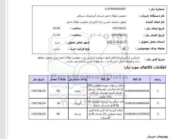 استعلام, استعلام چای و قند ...