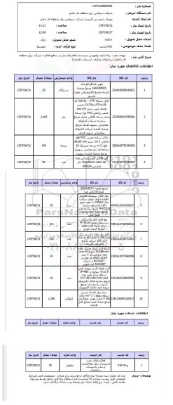 استعلام ,  استعلام تهیه ، نصب، راه اندازی و آموزش سیستم اعلام هشدار ...