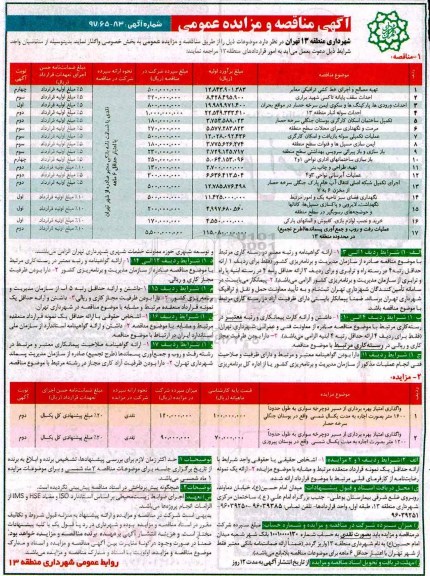 آگهی مناقصه عمومی, مناقصه تهیه مصالح و اجرای خط کشی ترافیکی معابر