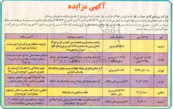 مزایده,مزایده فروش املاک مازاد