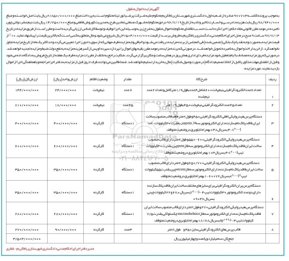 اگهی مزایده , مزایده الکترود گرافیتی 