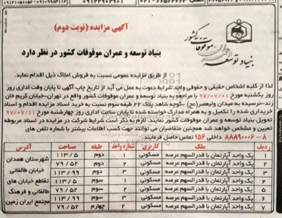 مزایده,مزایده فروش املاک کاربری مسکونی نوبت دوم