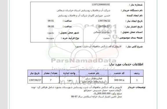 استعلام ,استعلام لایروبی و کف شکنی چاههای آب شرب  ...