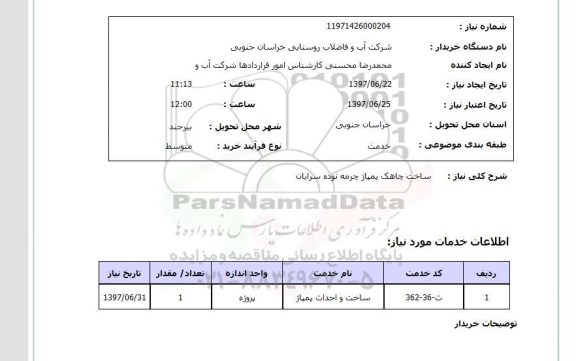 استعلام,ساخت چاهک