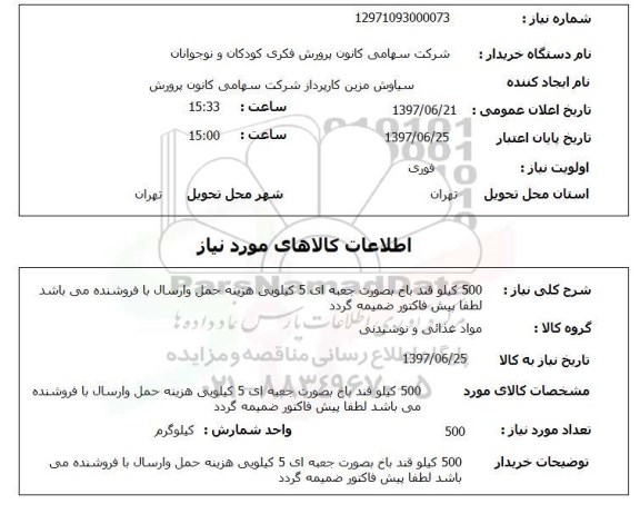 استعلام,قند