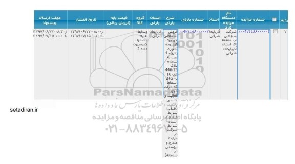 مزایده فروش اسقاطی خودروی فرسوده سواری پاترول
