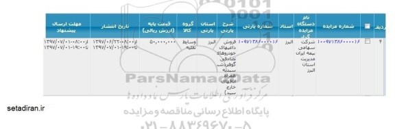 مزایده, مزایده  فروش داغی های خودروهای تصادفی