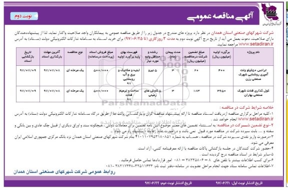 مناقصه ، مناقصه ترانس 50 کیلوولت آمپری .... نوبت دوم 