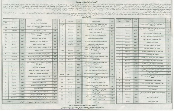 مزایده, مزایده ساندویچ پانل و اسکلت فلزی اطاق سرپرستی...