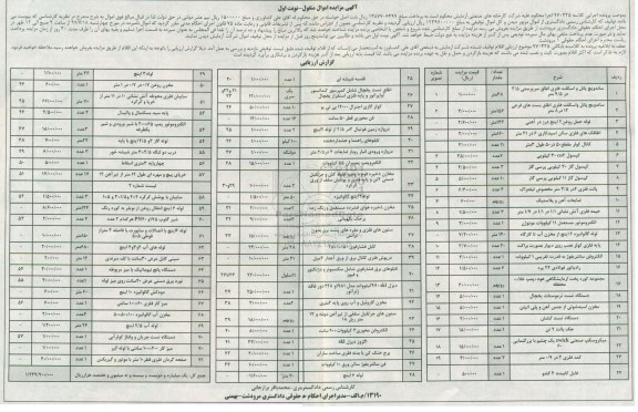 مزایده, مزایده ساندویچ پانل و اسکلت فلزی اطاق سرپرستی...