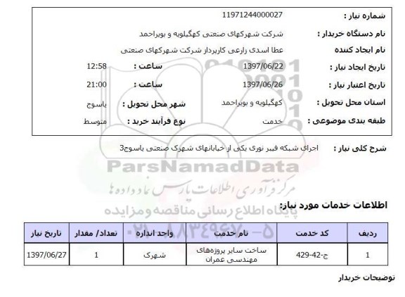 استعلام, اجرای شبکه فیبرنوری
