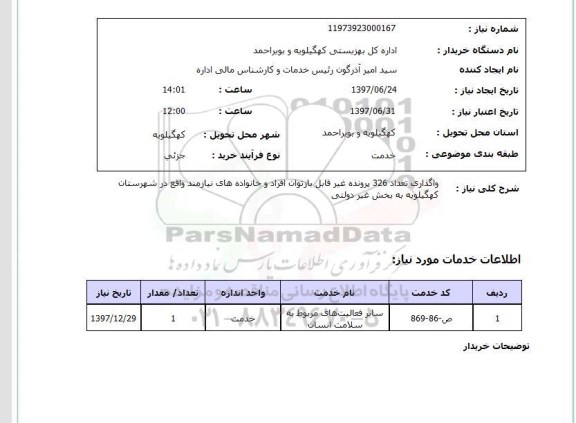 استعلام , استعلام واگذاری تعداد 326 پرونده غیرقابل بازتوان افراد ..