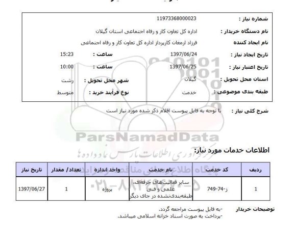 استعلام, استعلام سایر فعالیت های حرفه ای ، علمی و فنی