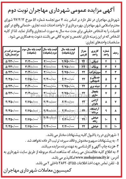 مزایده عمومی, مزایده عمومی بهره برداری از 10 واحد احداث شده تجاری، خدماتی - نوبت دوم