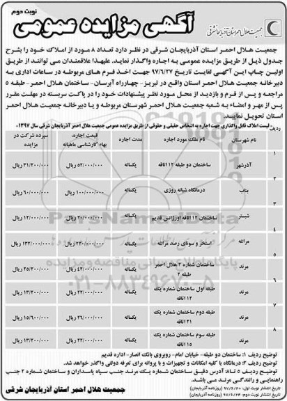 آگهی مزایده عمومی, مزایده اجاره تعداد 8 مورد از املاک  نوبت دوم 