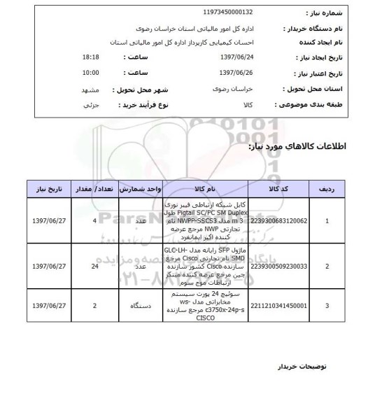 استعلام , استعلام کابل شبکه ارتباطی فیبر نوری ...
